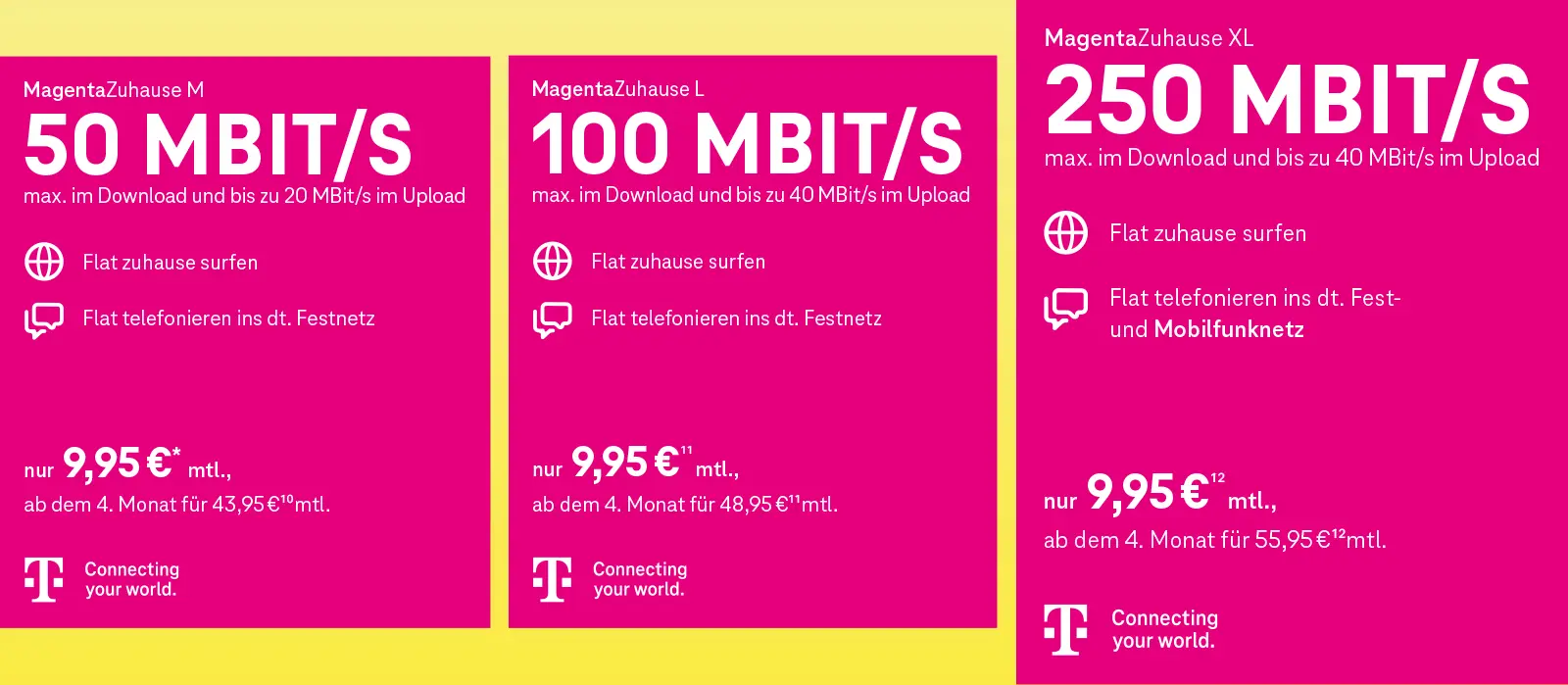 Telekom MagentaZuhause Tarife M, L, XL mit 50, 100 und 250 Mbit/s